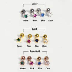 menindik HARI CLOUDY